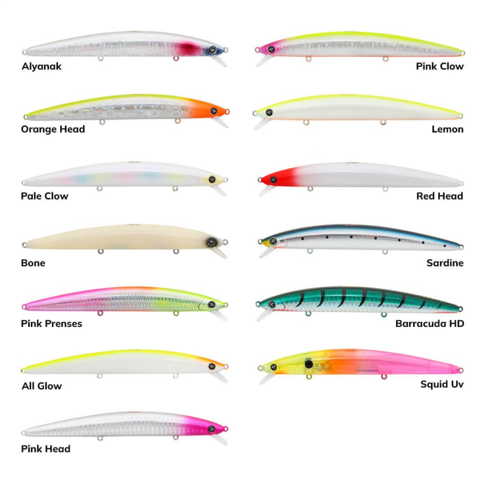 Hanfish Arıza 14.5 cm 22 gr Sinking Maket Yem