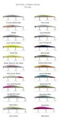 Seahorse Sentinel Wobble Prime 175s 17.5 cm 29 gram Maket Yem