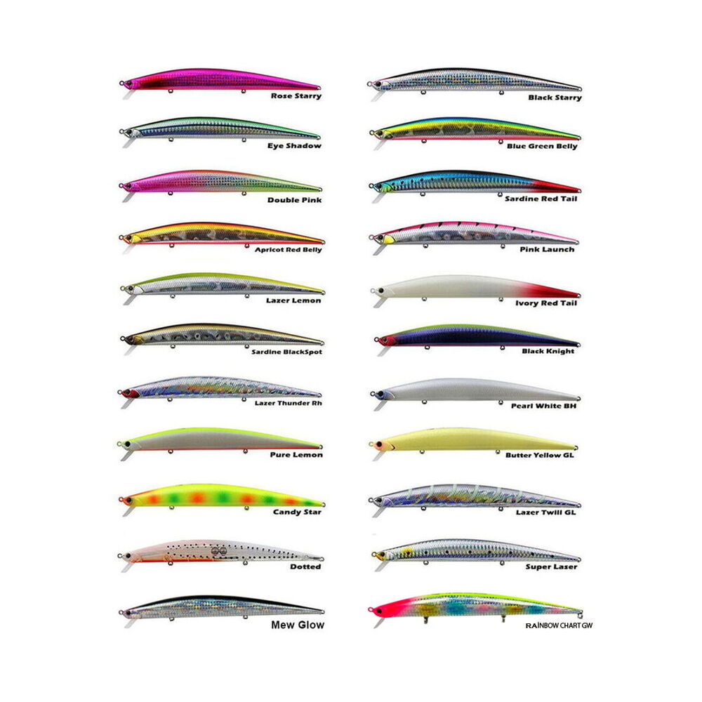 Seahorse Sentinel Wobble Prime 175s 17.5 cm 29 gram Maket Yem
