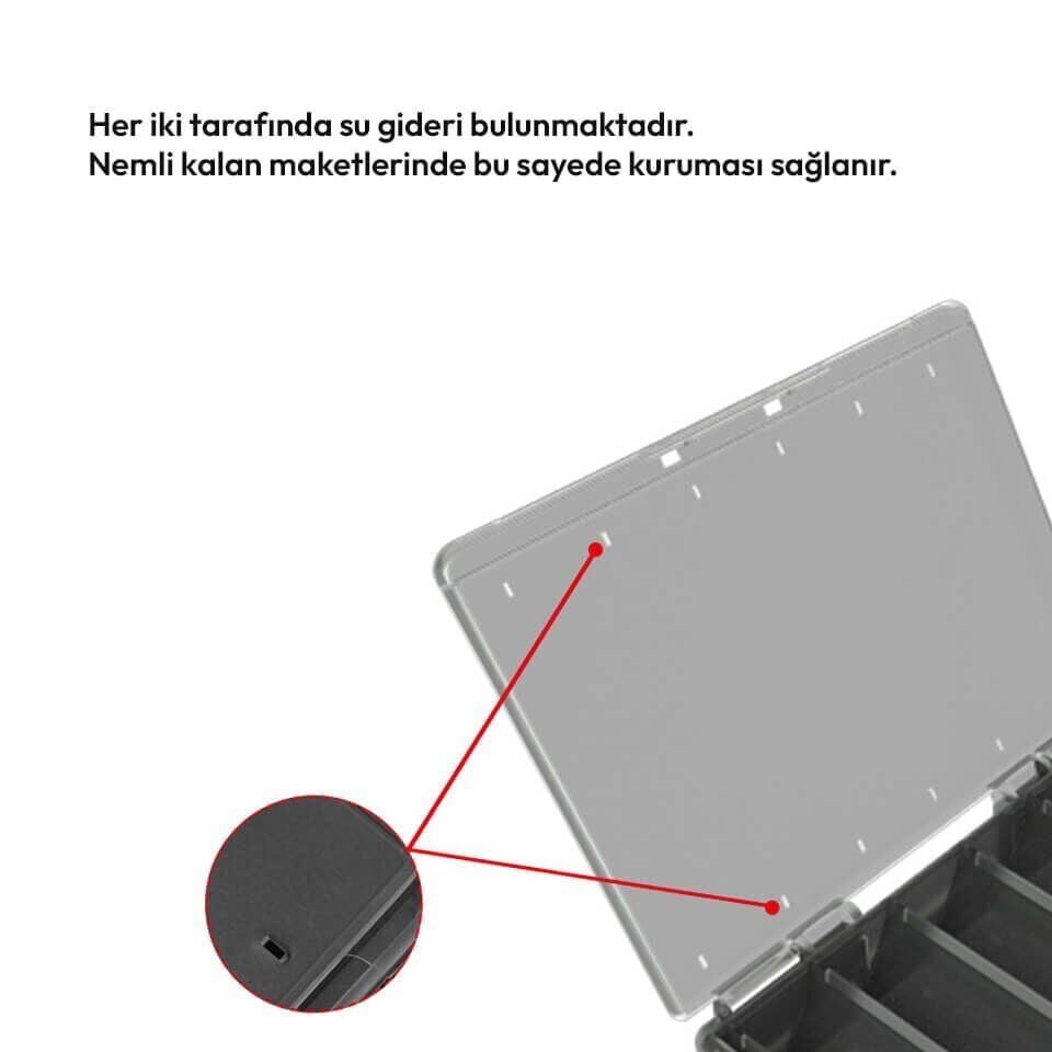 Mebao MBD4 Çift Taraflı Maket Yem Kutusu - Gri