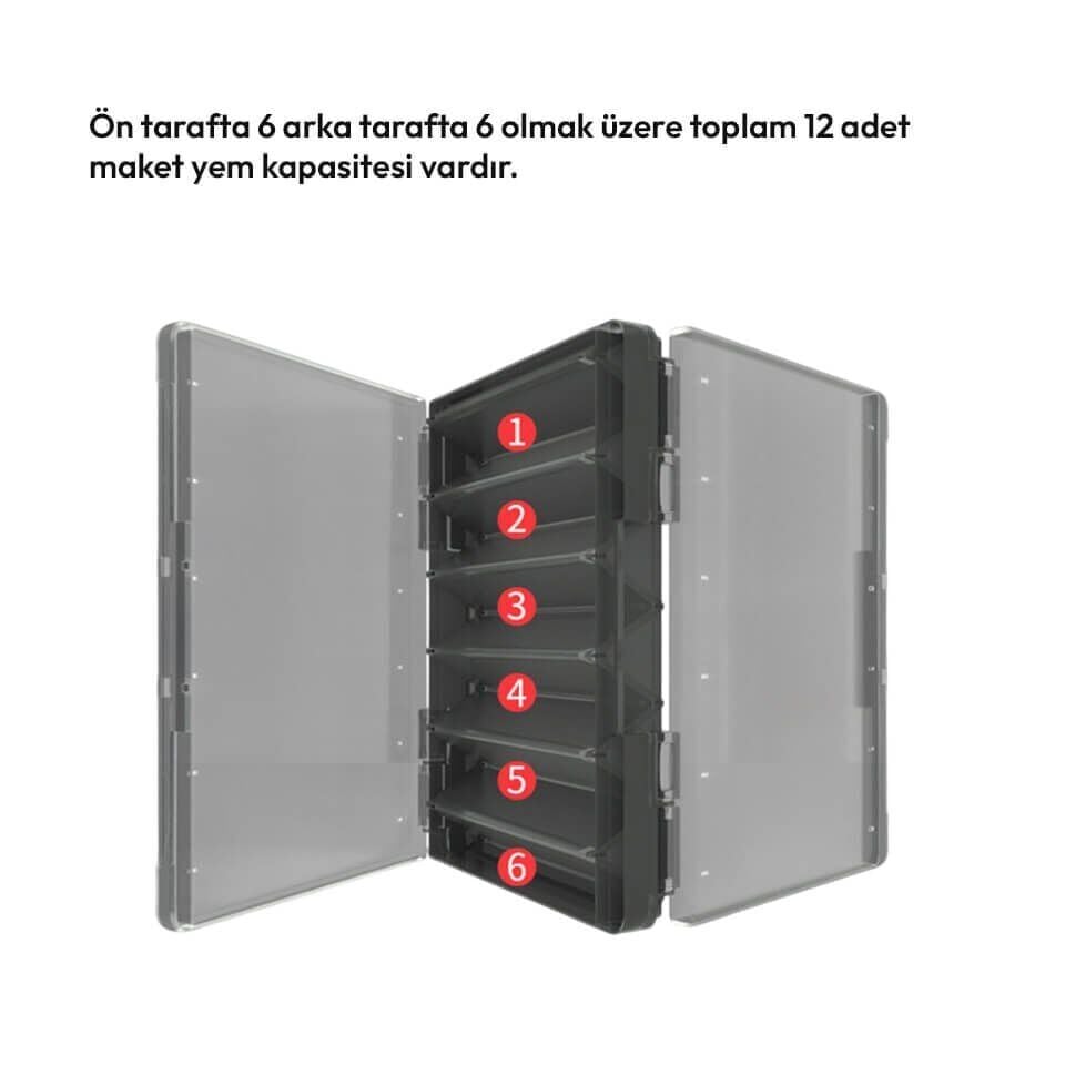 Mebao MBD4 Çift Taraflı Maket Yem Kutusu - Gri